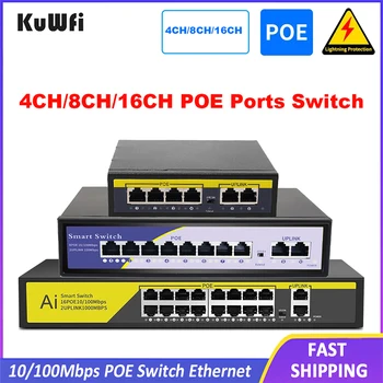 KuWFi 48V 4/8/16 Порта POE Комутатор 10/100 Mbps Ethernet IEEE 802.3 AF/AT за IP камери/cctv Системи за Сигурност/Безжична точка за достъп