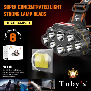 TOBYS Headlight 01 Налобный фенер с висока яркост с usb-подзарядкой за работа в нощуване на открито
