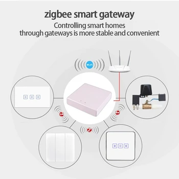 Zigbee Портал Hub чрез Sasha Ap Леки прости мини разнообразни интелектуални продукти Портал Хъб с Алекса Google Compact Home