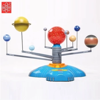 Модел на Слънчевата система, астрометр, девет планети, осем звезди, учебни помагала за детската градина