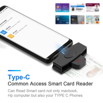 Четец на SIM IC-карти, джобно устройство за четене на EMV карти, външно устройство за четене на банкови данъчни декларации, аксесоари за Поддръжка на Windows за Mac / Android OS
